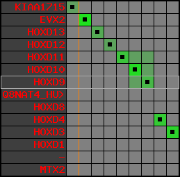 region12, score=4111