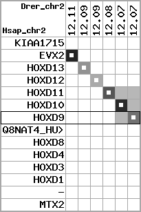 region16, score=2764