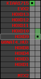 region21, score=551