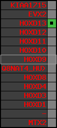 region22, score=408