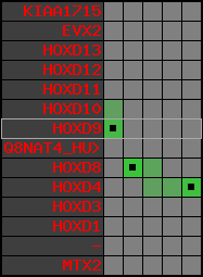 region27, score=1318