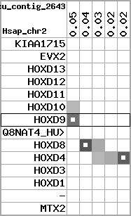 region27, score=1318