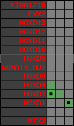 region30, score=517