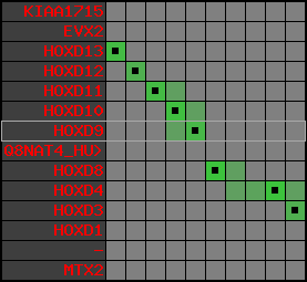 region32, score=3255