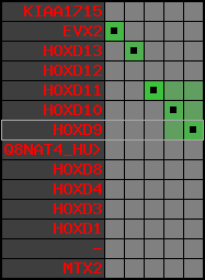 region35, score=1848