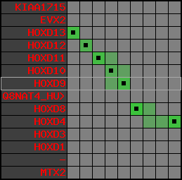 region39, score=2764