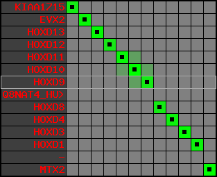 region3, score=10726