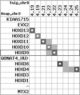 region40, score=2766