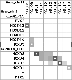 region44, score=2082