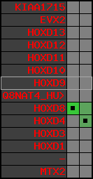 region46, score=710