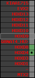 region50, score=200
