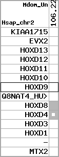 region50, score=200