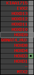 region55, score=109