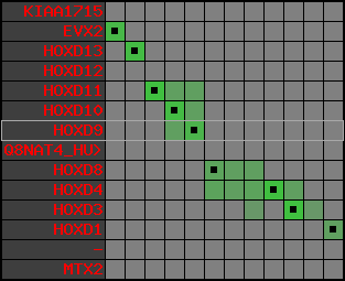 region57, score=3343
