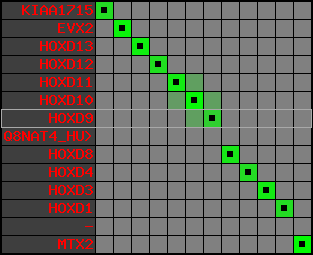 region5, score=9379