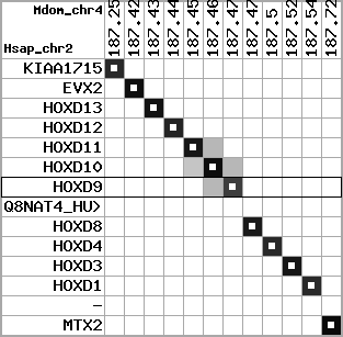 region5, score=9379