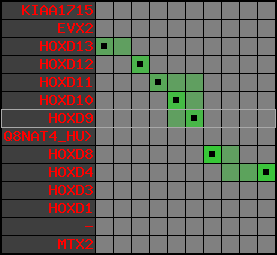 region60, score=2597