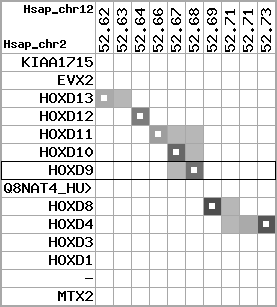 region60, score=2597