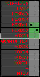 region62, score=486