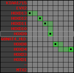 region63, score=2105