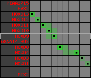 region67, score=3126