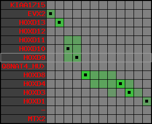 region68, score=2635