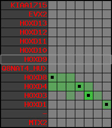 region69, score=1158