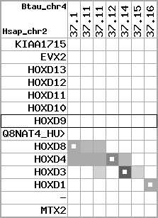 region69, score=1158