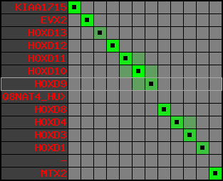 region6, score=8278