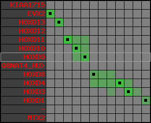 region71, score=3177