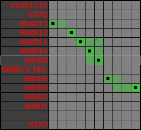 region74, score=2474