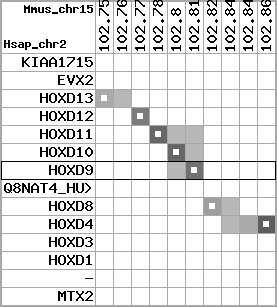 region74, score=2474
