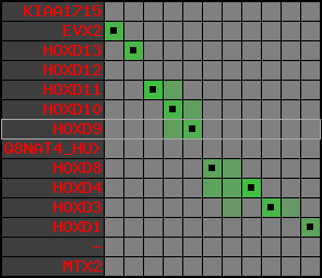 region75, score=3152