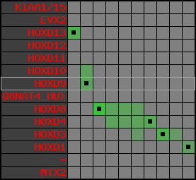 region77, score=1826
