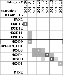 region78, score=1823