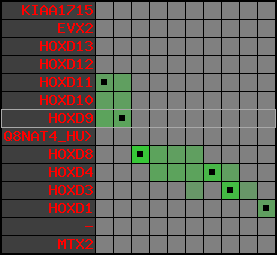 region82, score=1870