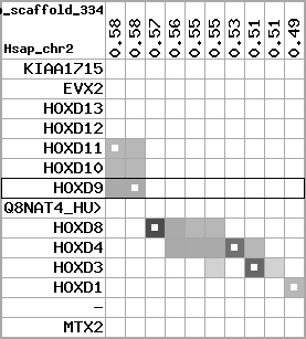 region82, score=1870