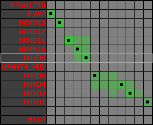 region85, score=3024