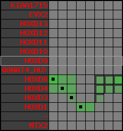 region88, score=937