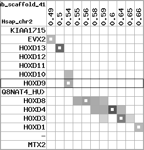 region89, score=2044