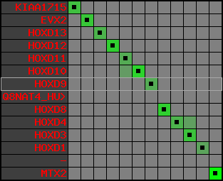 region8, score=5683