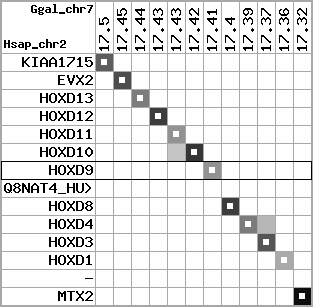 region8, score=5683