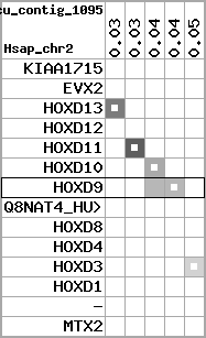 region90, score=1333