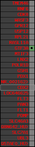 region21, score=150