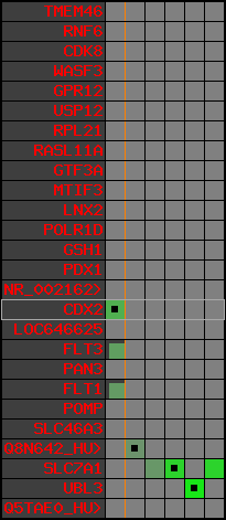 region3, score=1757