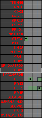 region44, score=318