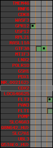 region45, score=415