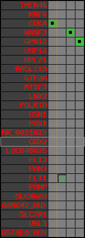 region52, score=1084