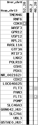 region54, score=479