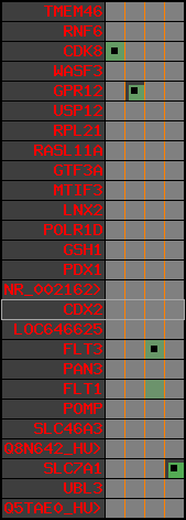 region58, score=660
